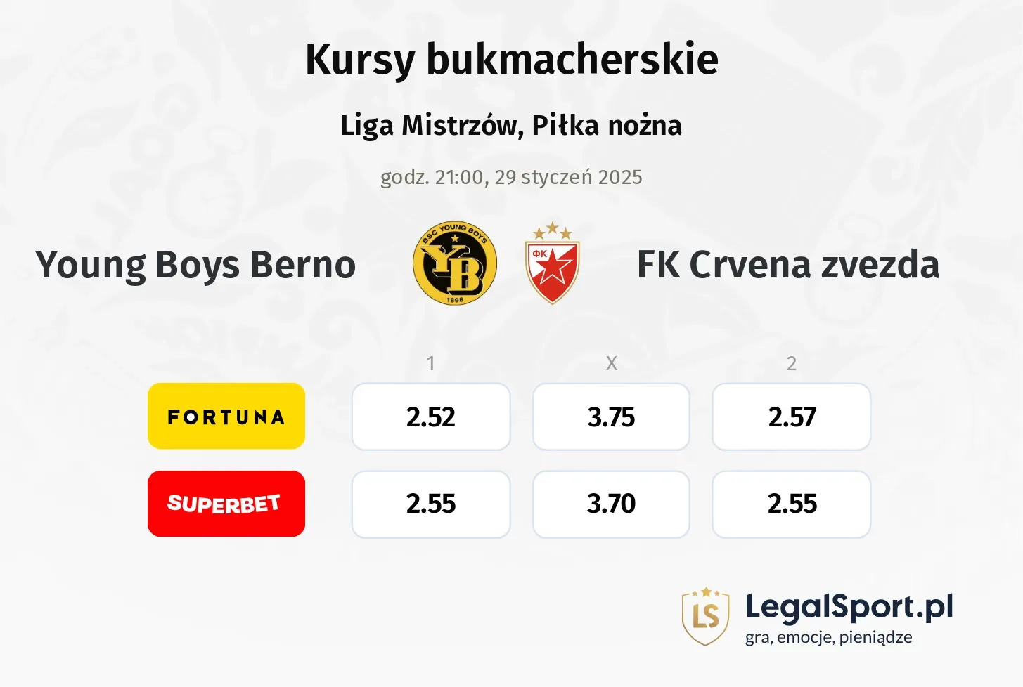 Young Boys Berno - FK Crvena zvezda promocje bonusy na mecz