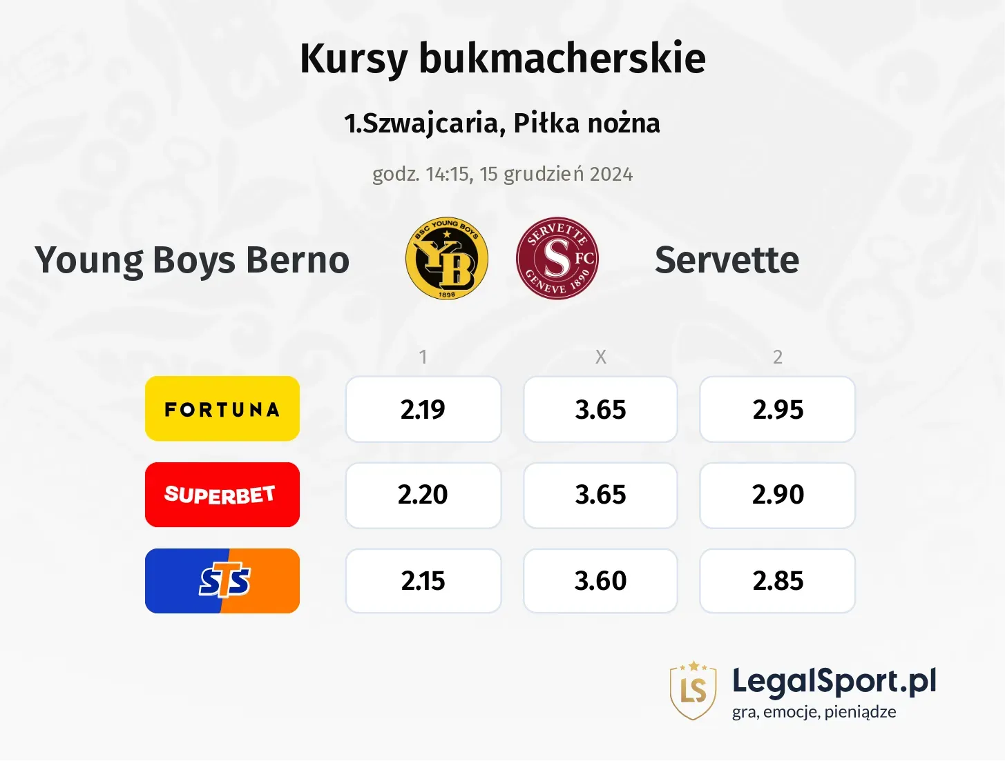 Young Boys Berno - Servette promocje bonusy na mecz