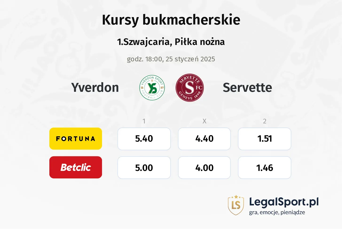 Yverdon - Servette typy, kursy