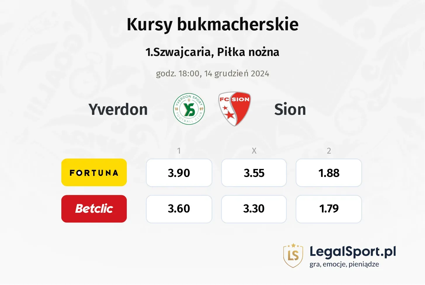 Yverdon - Sion promocje bonusy na mecz