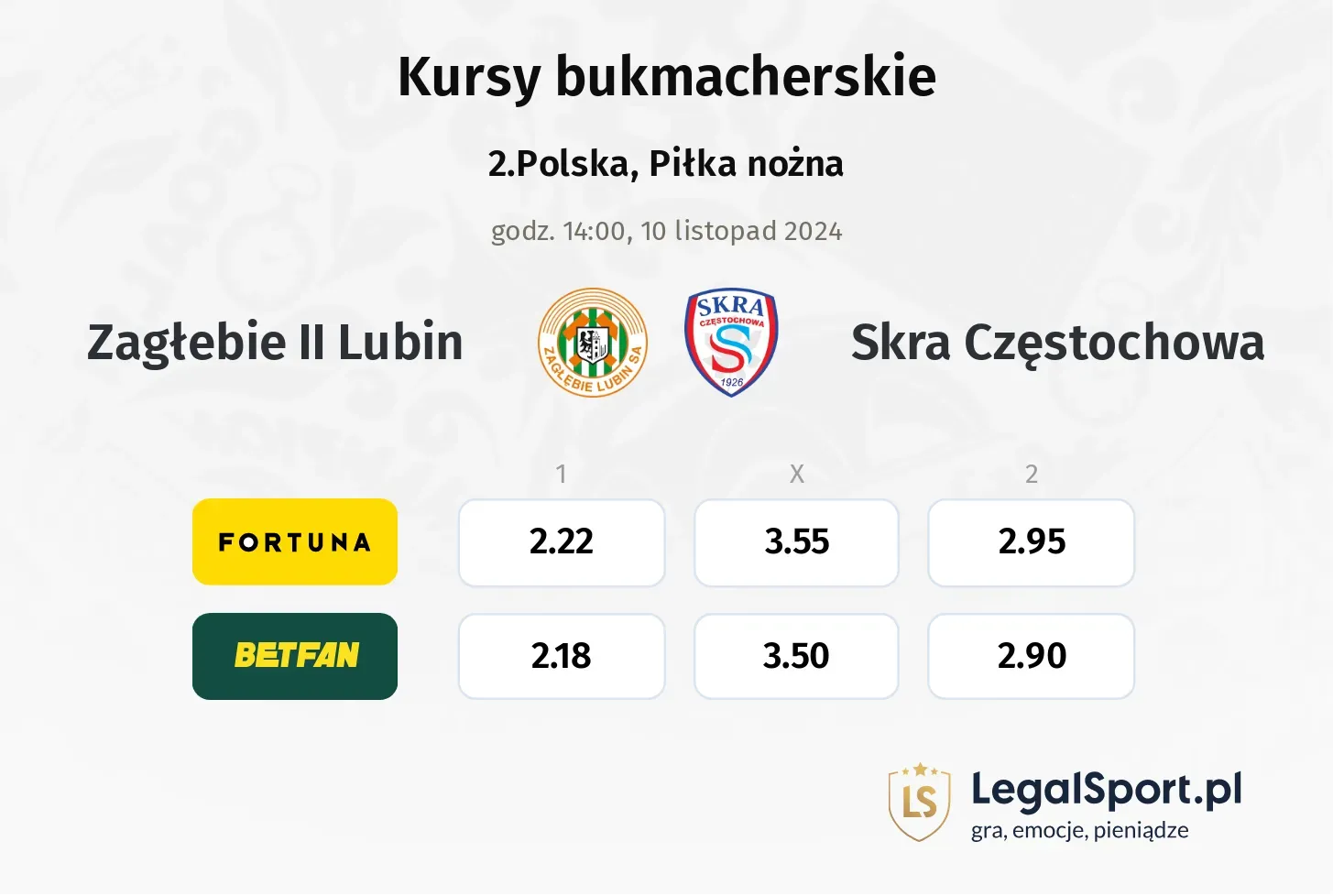 Zagłebie II Lubin - Skra Częstochowa promocje bonusy na mecz