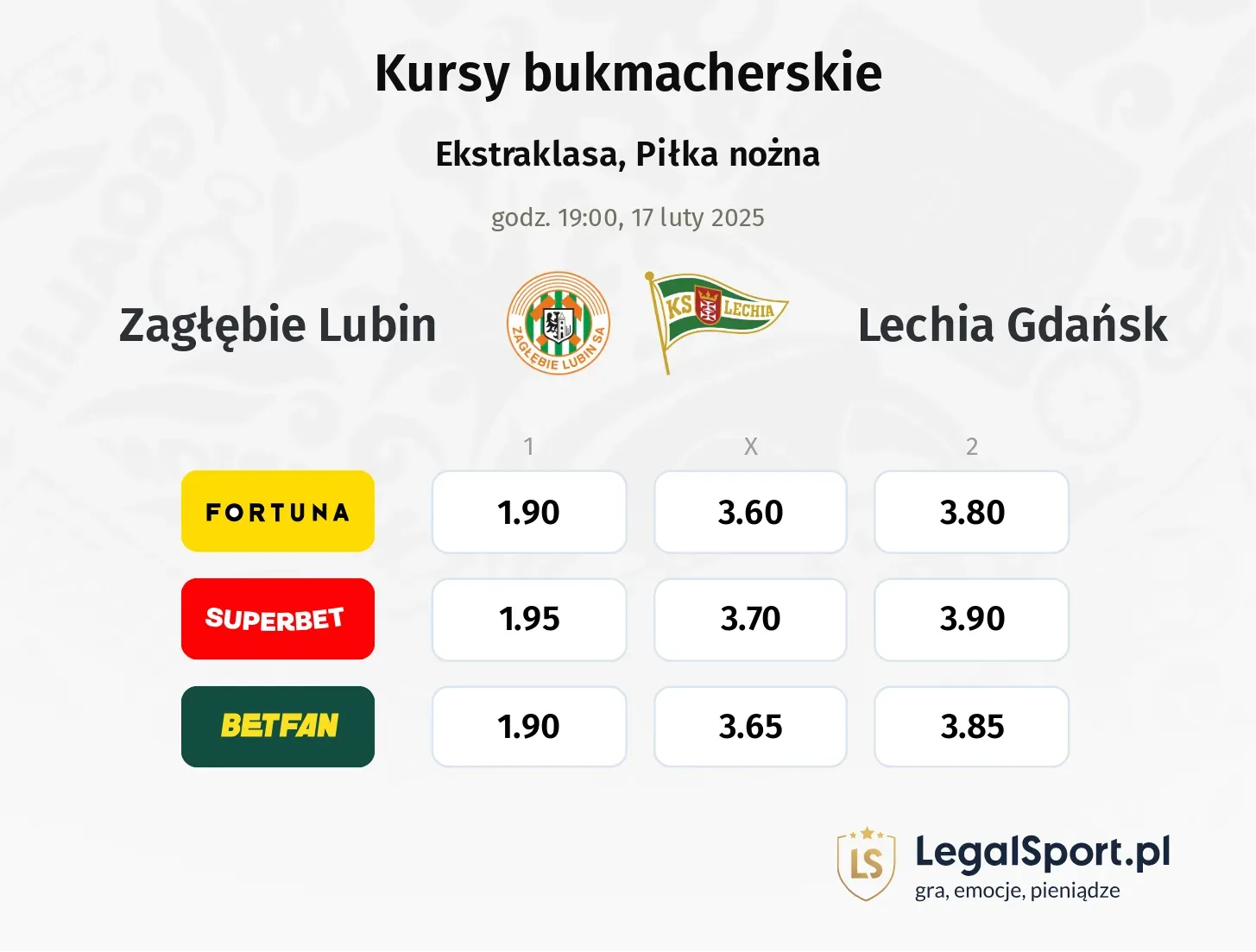 Zagłębie Lubin - Lechia Gdańsk promocje bonusy na mecz