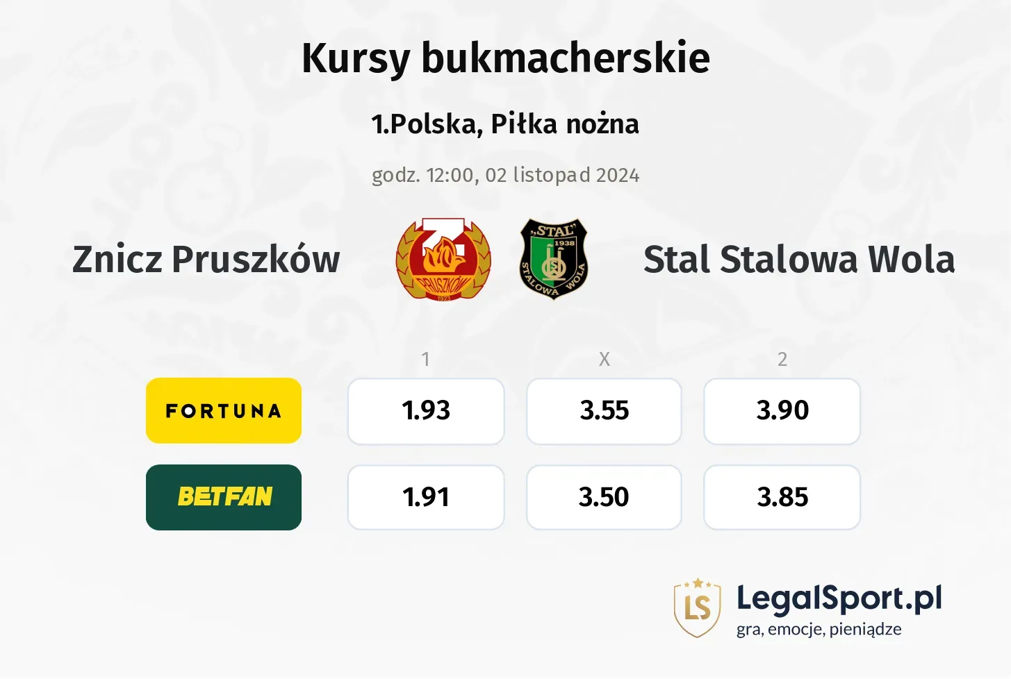 Znicz Pruszków - Stal Stalowa Wola promocje bonusy na mecz