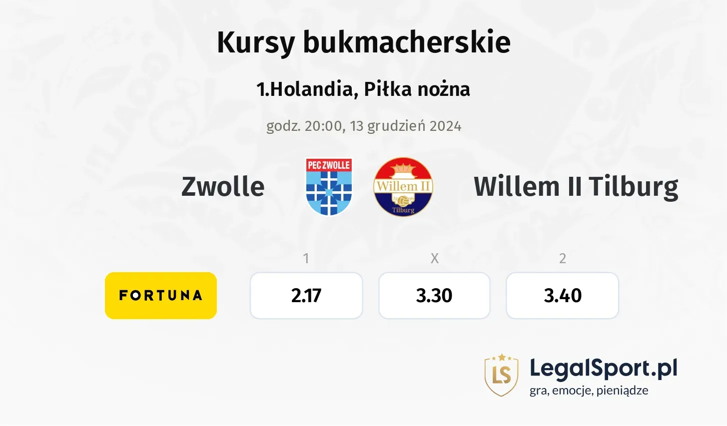 Zwolle - Willem II Tilburg typy, kursy