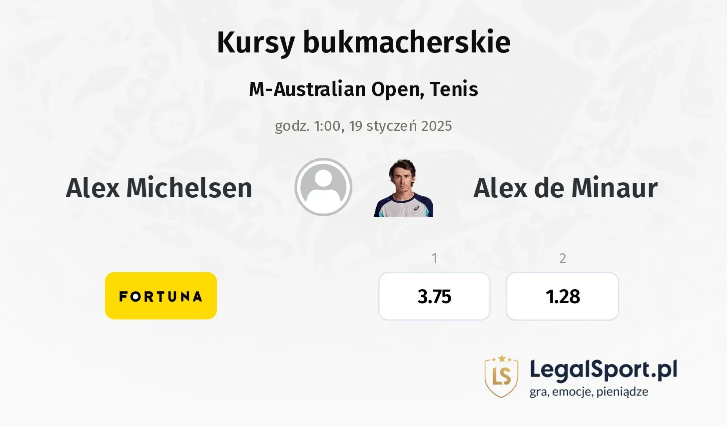 Alex Michelsen - Alex de Minaur typy, kursy