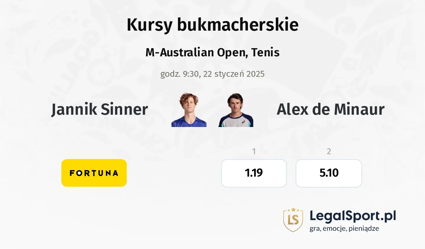 Jannik Sinner - Alex de Minaur typy, kursy