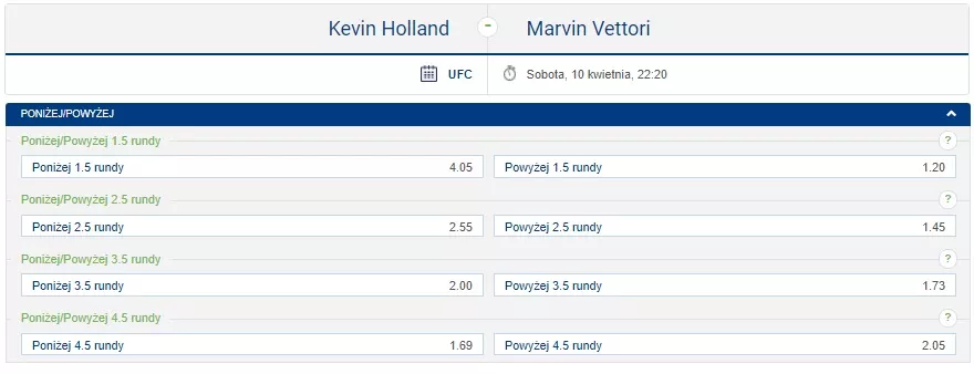 forBET online - typy uner/over na MMA
