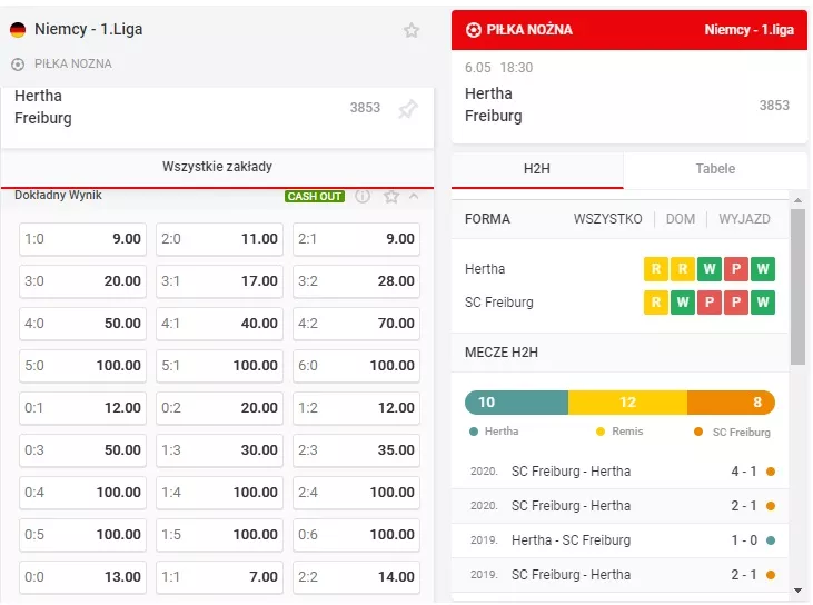 Superbet - typy na dokładny wynik w futbolu
