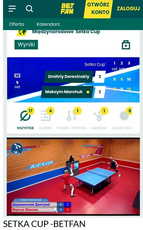 Streaming online wydarzeń wirtualnych w BETFAN