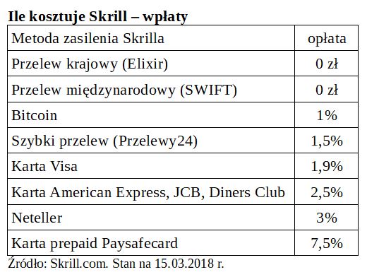 Czy Kasyno jest legalne w Polsce? Wszystko, czego potrzebujesz wiedzieć